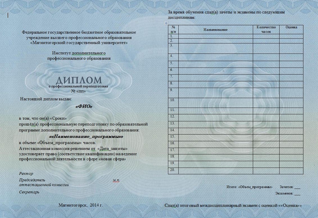 дефектолог переподготовка. удостоверение о повышении квалификации. курсы повышения квалификации для дефектологов. федеральный институт повышения квалификации печать. удостоверение о повышении квалификации учитель дефектолог.