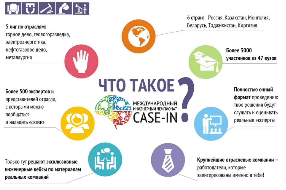 case in process2