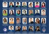 Преподаватели и сотрудники кафедры БИиИТ, 2019 г.