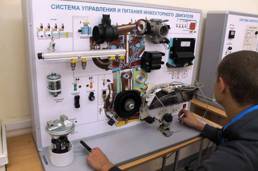 Учебный план слесарь электрик по ремонту электрооборудования автомобилей