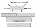 Наше здоровье – в наших руках